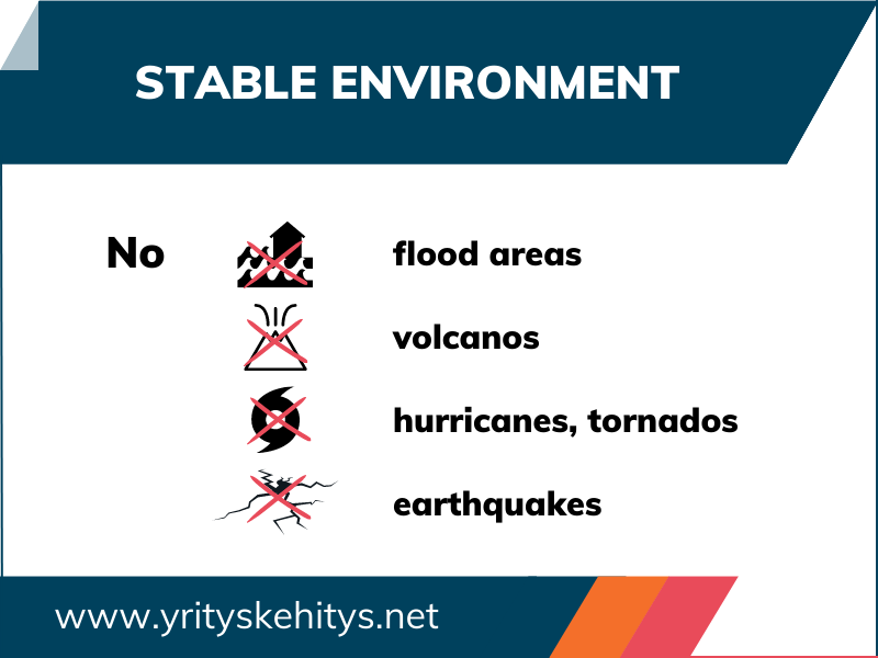 STABLE ENVIRONMENT INFOGRAPHIC: NO FLOOD AREAS, VOLCANOS, HURIICANES OR TORNADOS OR EARTHQUAKES