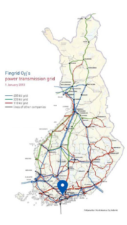 Fingrid Power Transmission Grid