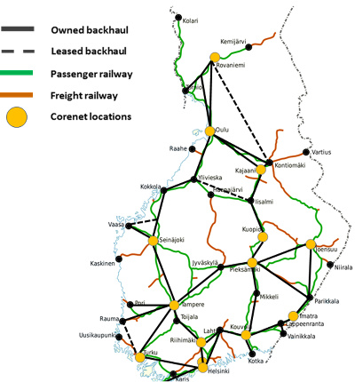 Network Coverage and Services in Finland